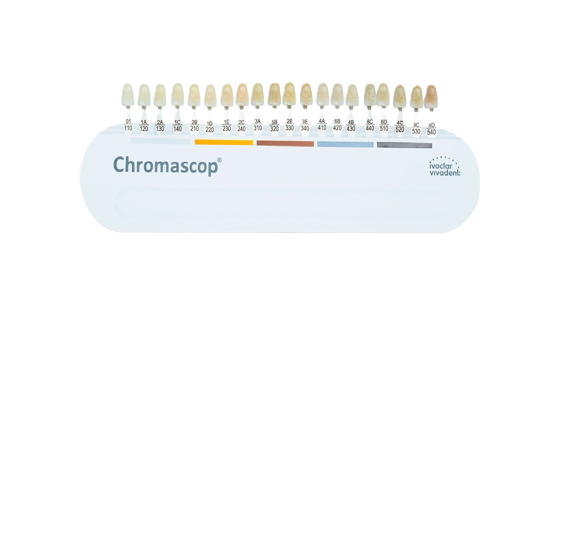 CHROMASCOP GUIA DE COLORES